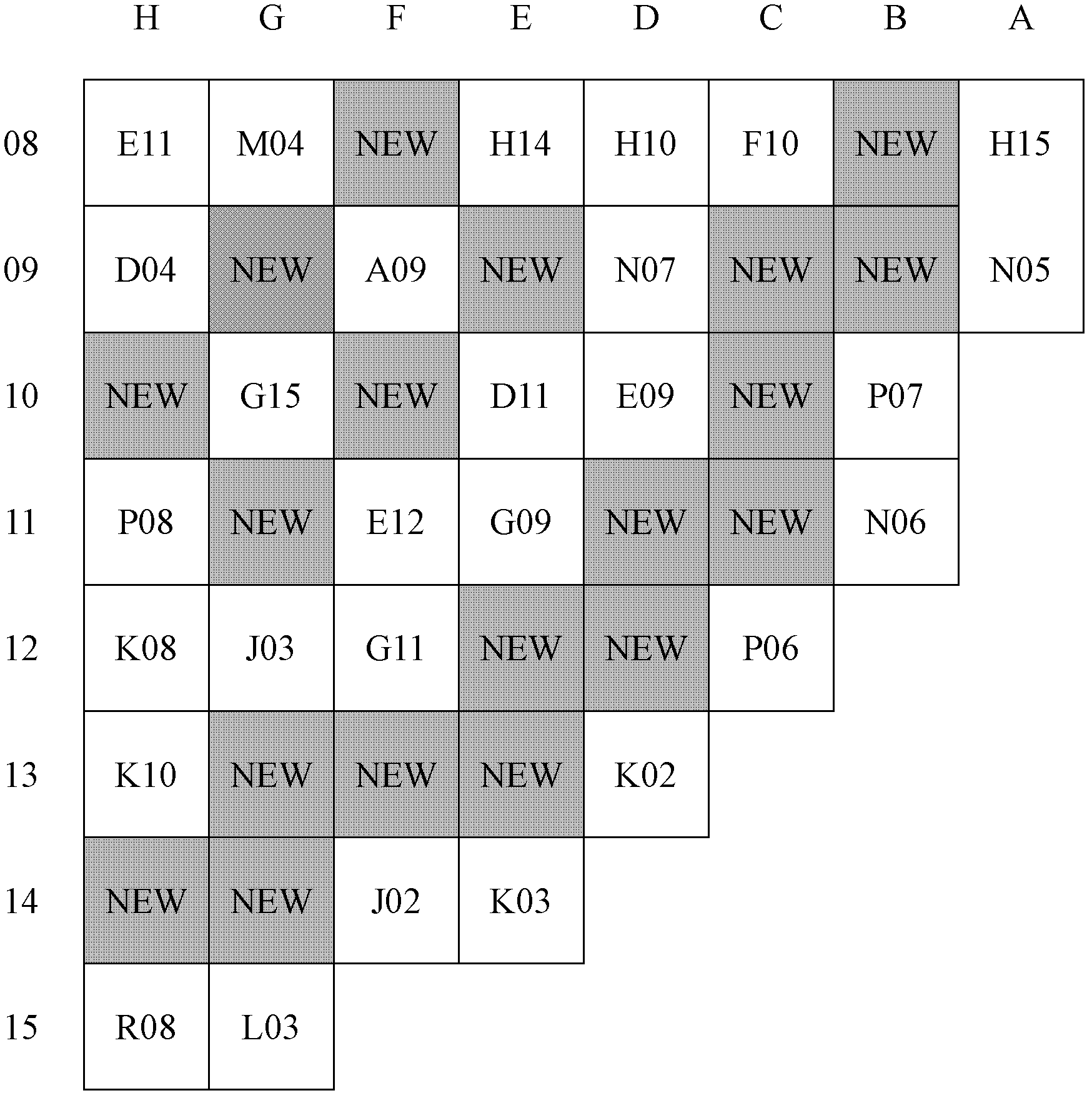 Refueling method for fuel assemblies of reactor core of PWR (pressurized water reactor) nuclear power plant