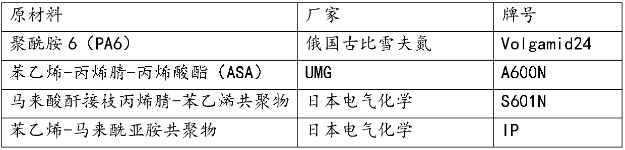 Spraying-free polyamide resin complex and preparation method thereof