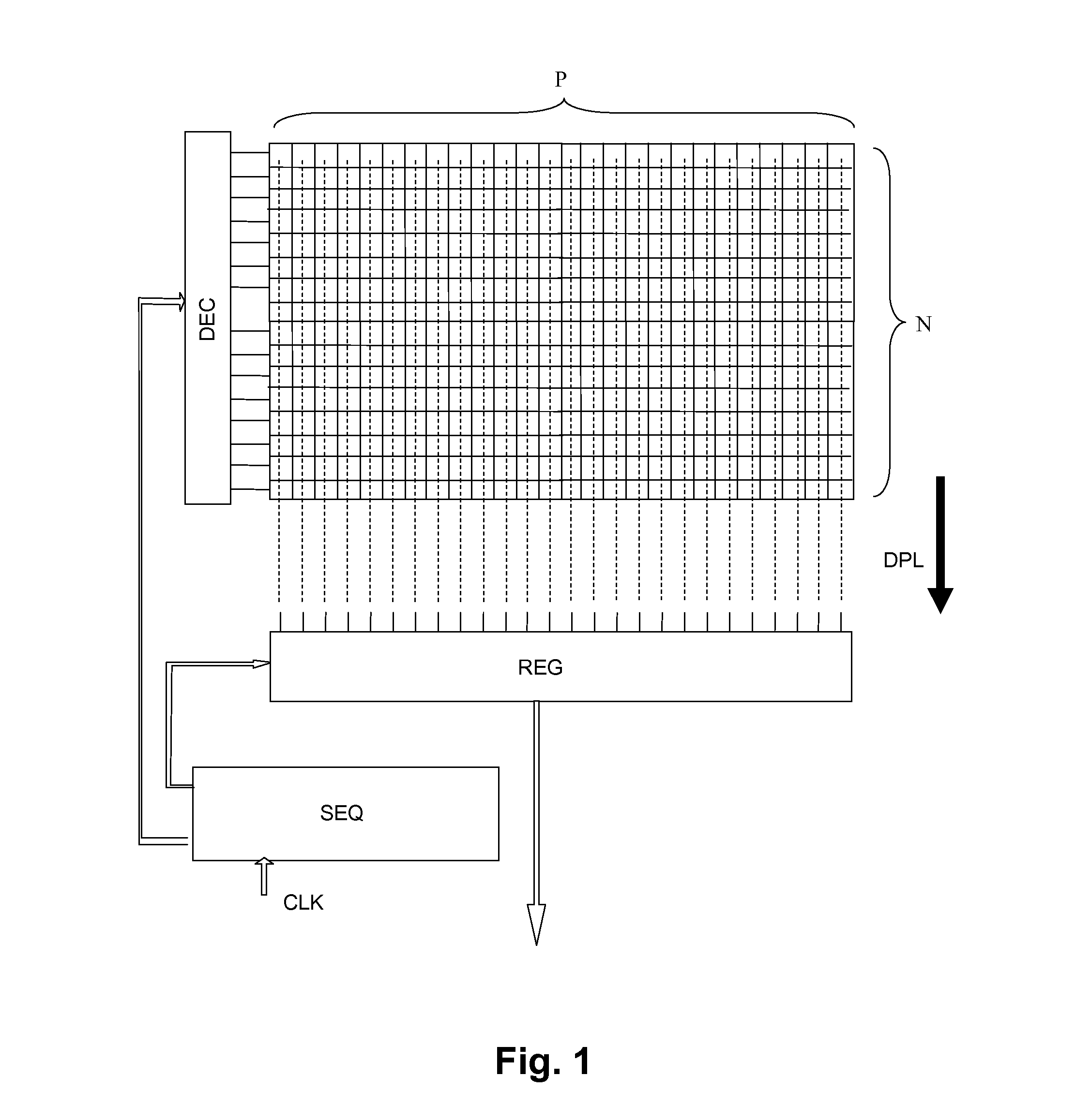 Time delay integration image sensor with detection of travelling errors