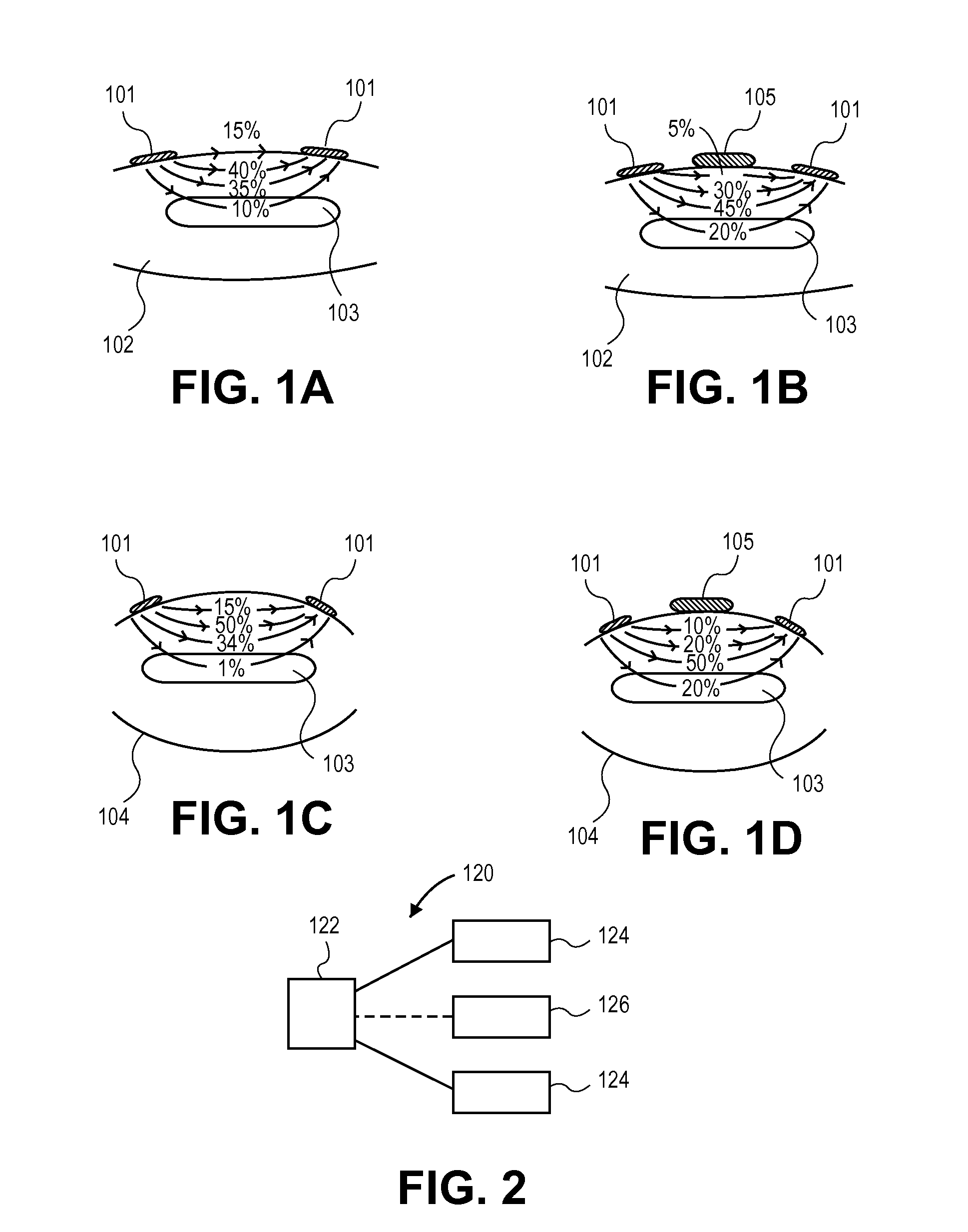 Systems and Methods of Powered Muscle Stimulation Using an Energy Guidance Field