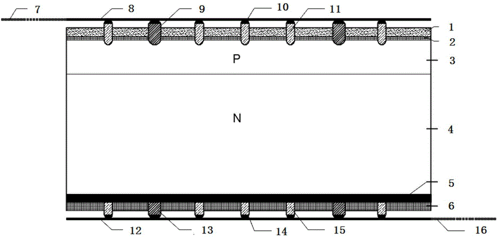 N-type crystalline silicon double-sided solar cell structure and preparation method thereof