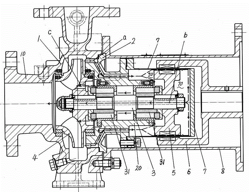 High pressure resistant magnetic pump