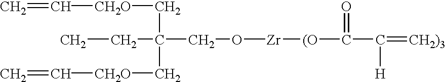 Ultrasonic method for the production of inorganic/organic hybrid nanocomposite