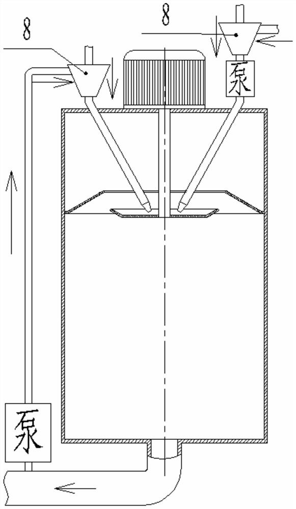 Sedimentation type cyclic fermentation device