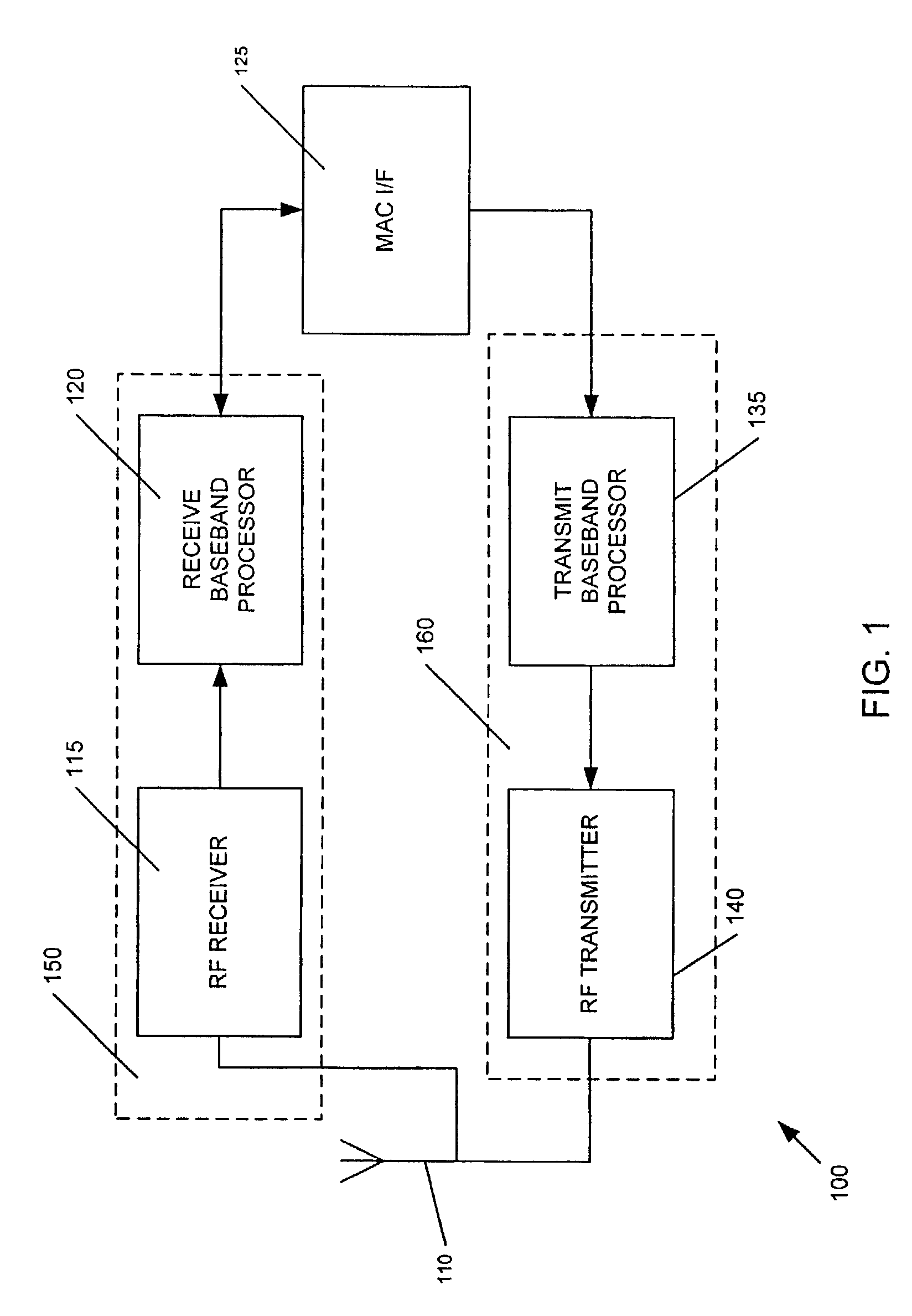 Clear channel assessment in wireless communications