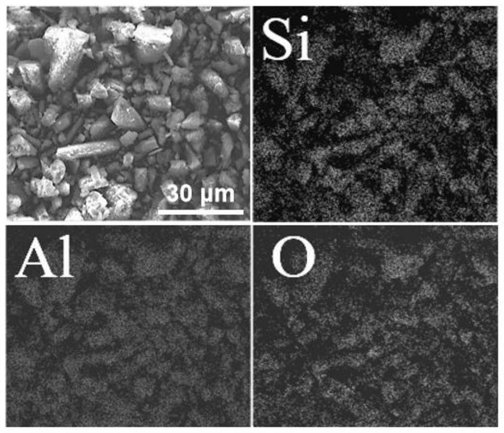 Method for activating waste rock wool and application of activated waste rock wool