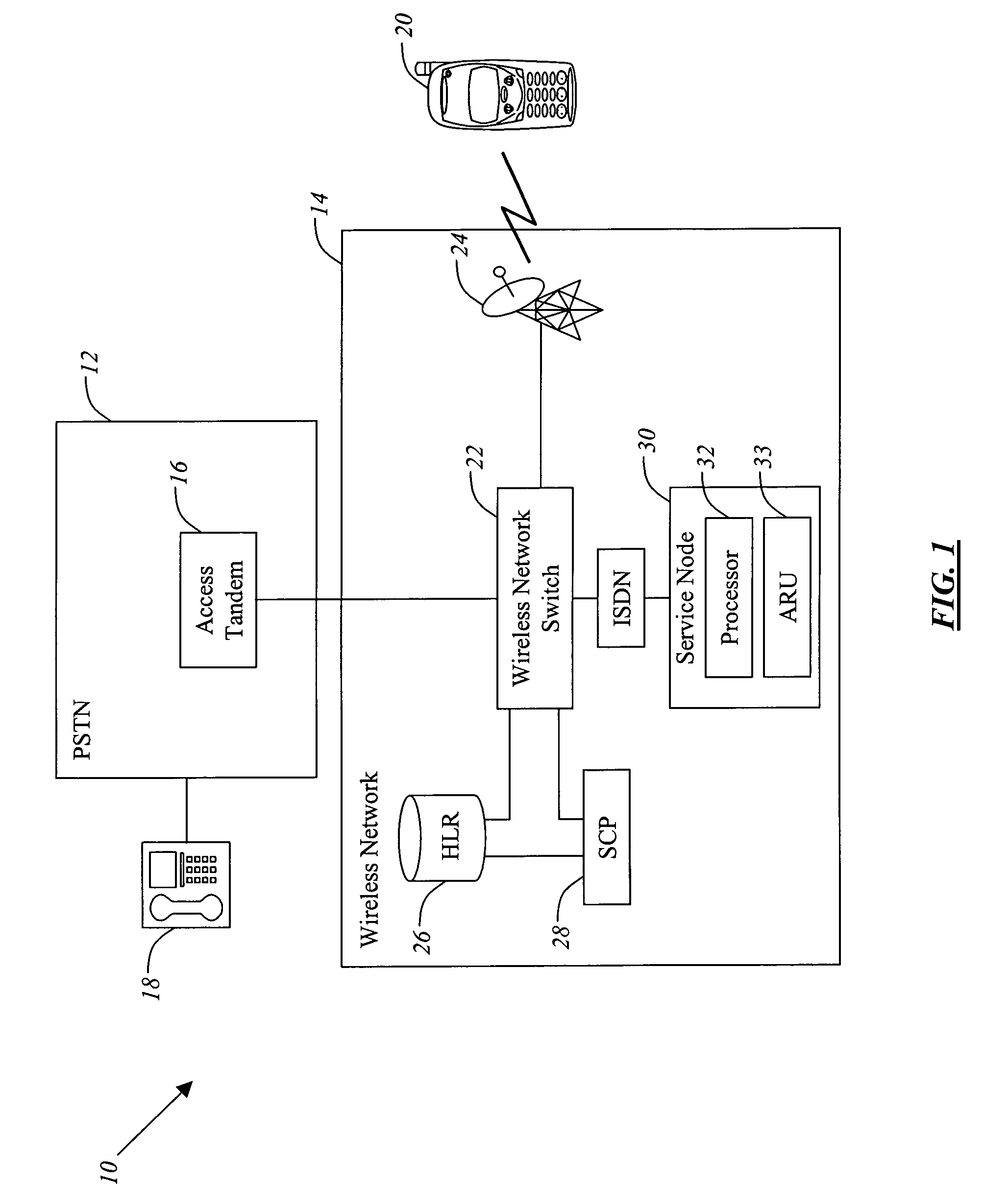 Telephone with dynamically programmable push buttons for access to advanced applications