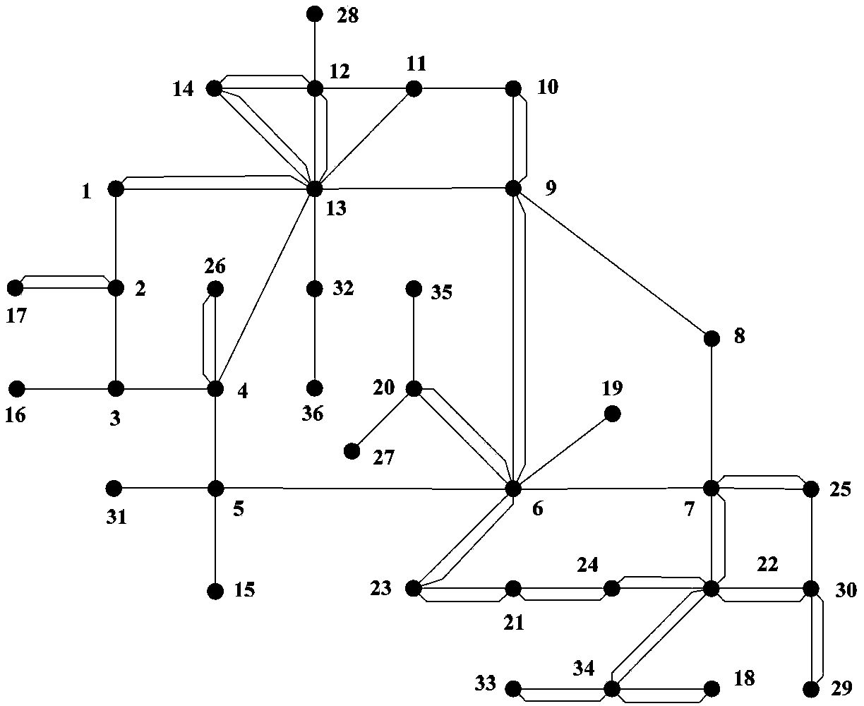 Method for optimizing minimum broken point set based on characteristics of spatial distribution