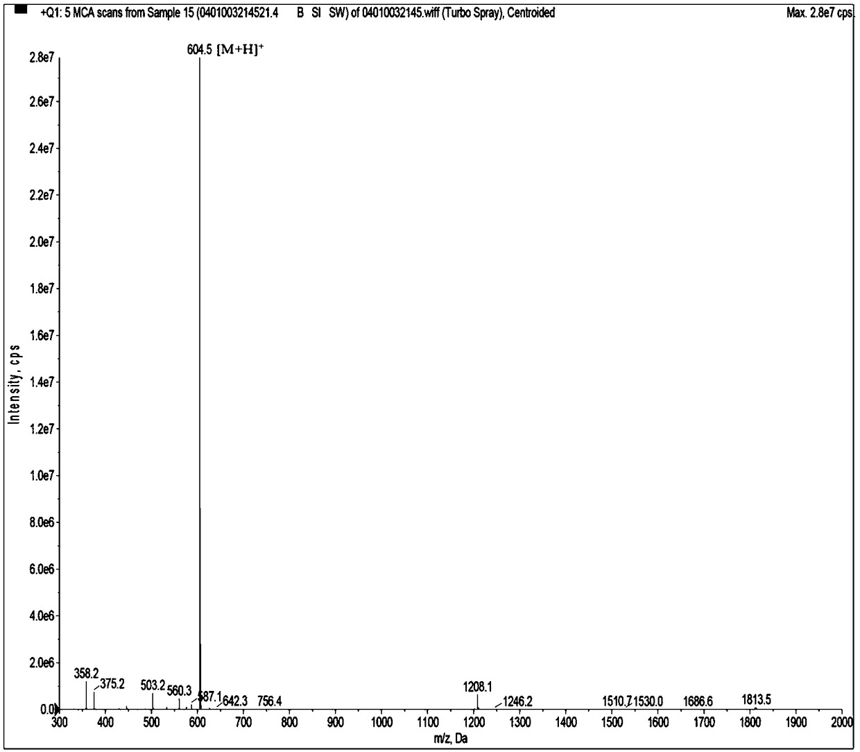 Porphyra haitanensis antihypertensive peptide, porphyra haitanensis antihypertensive peptide extract and application