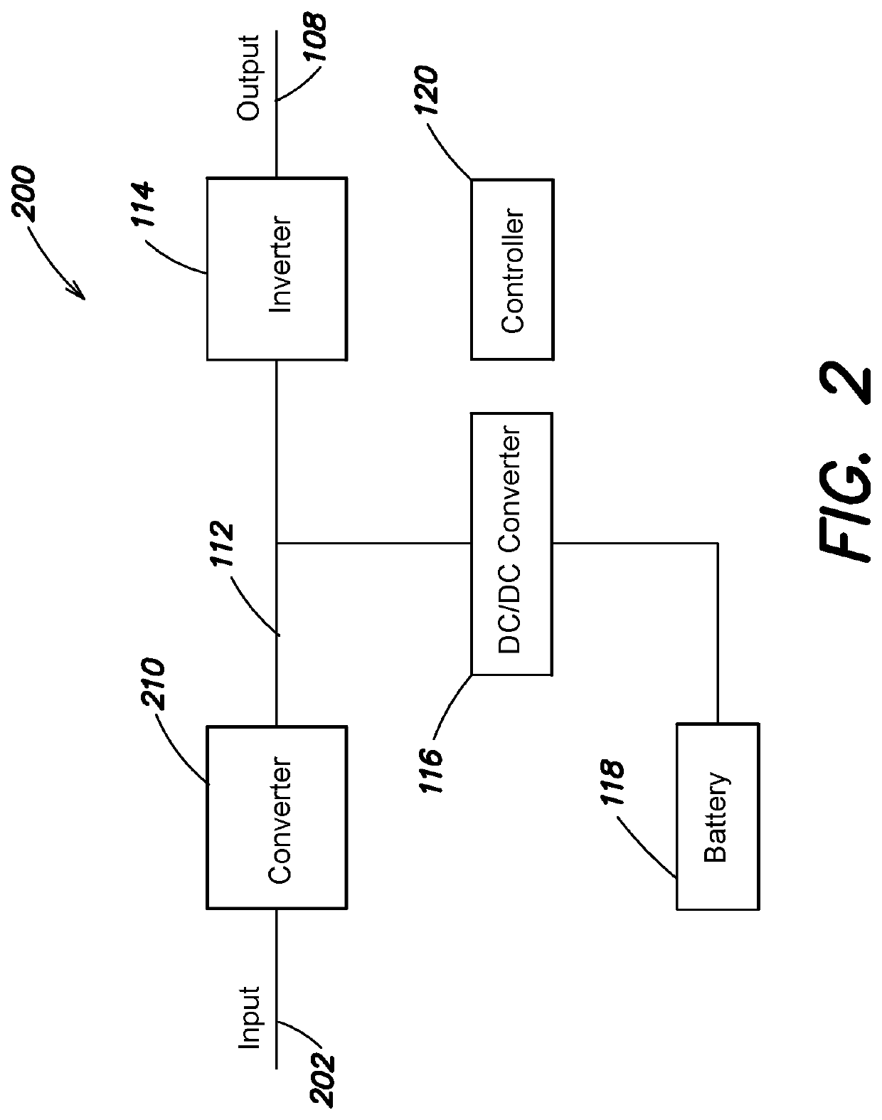 Inverter control strategy for a transient heavy load