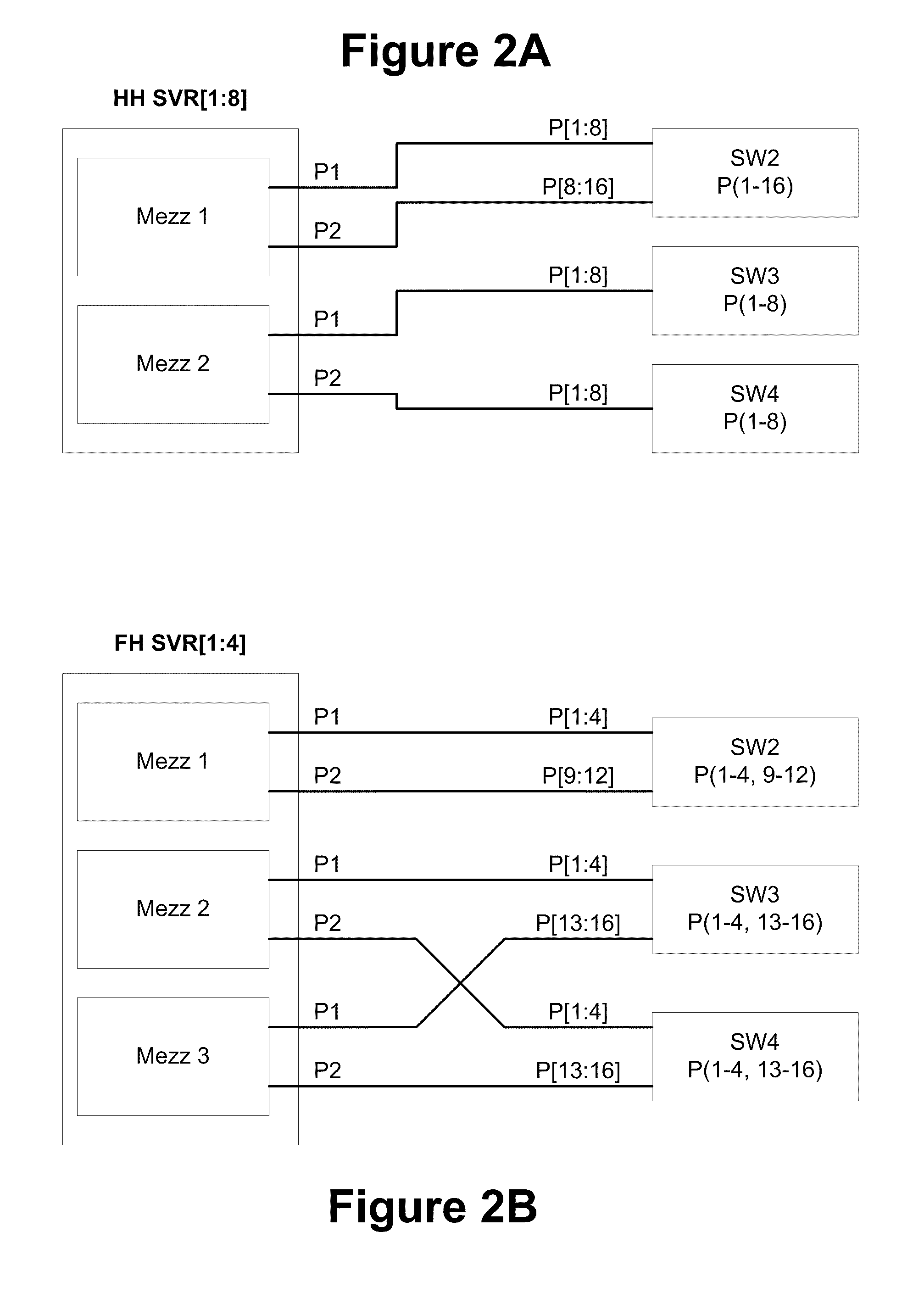 User selectable multiple protocol network interface device