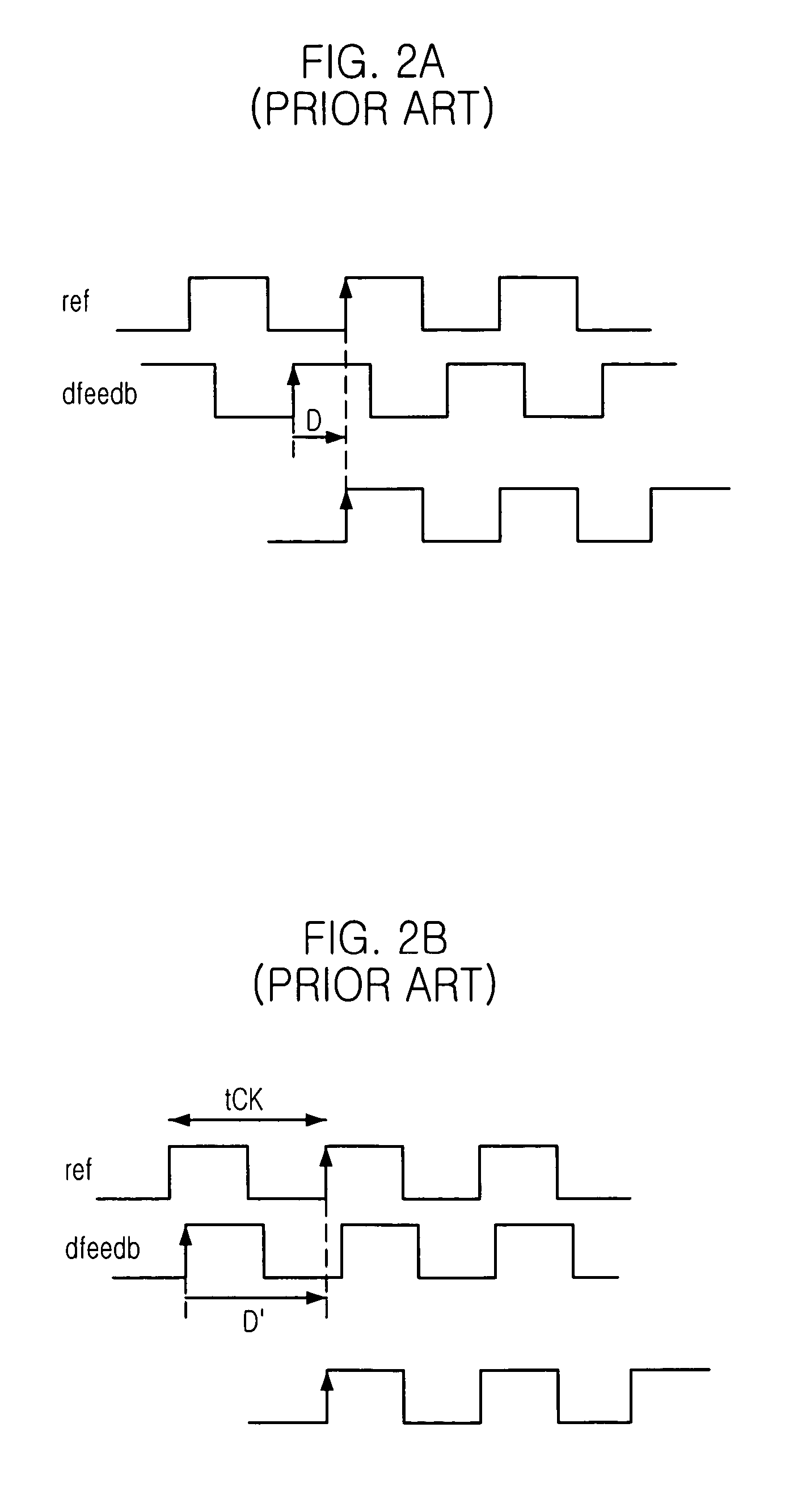 Delay locked loop in semiconductor memory device