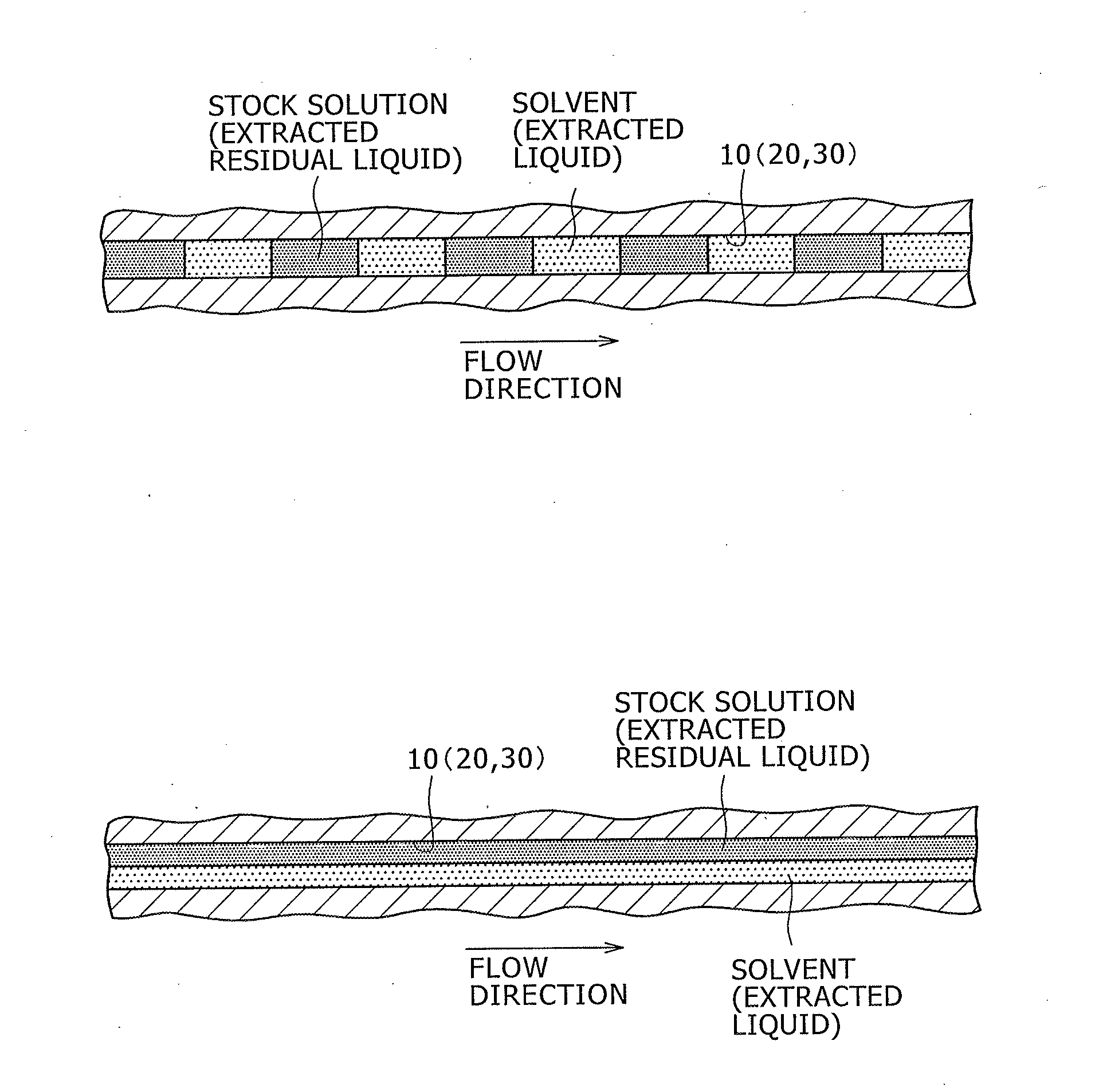 Separation method and separation device