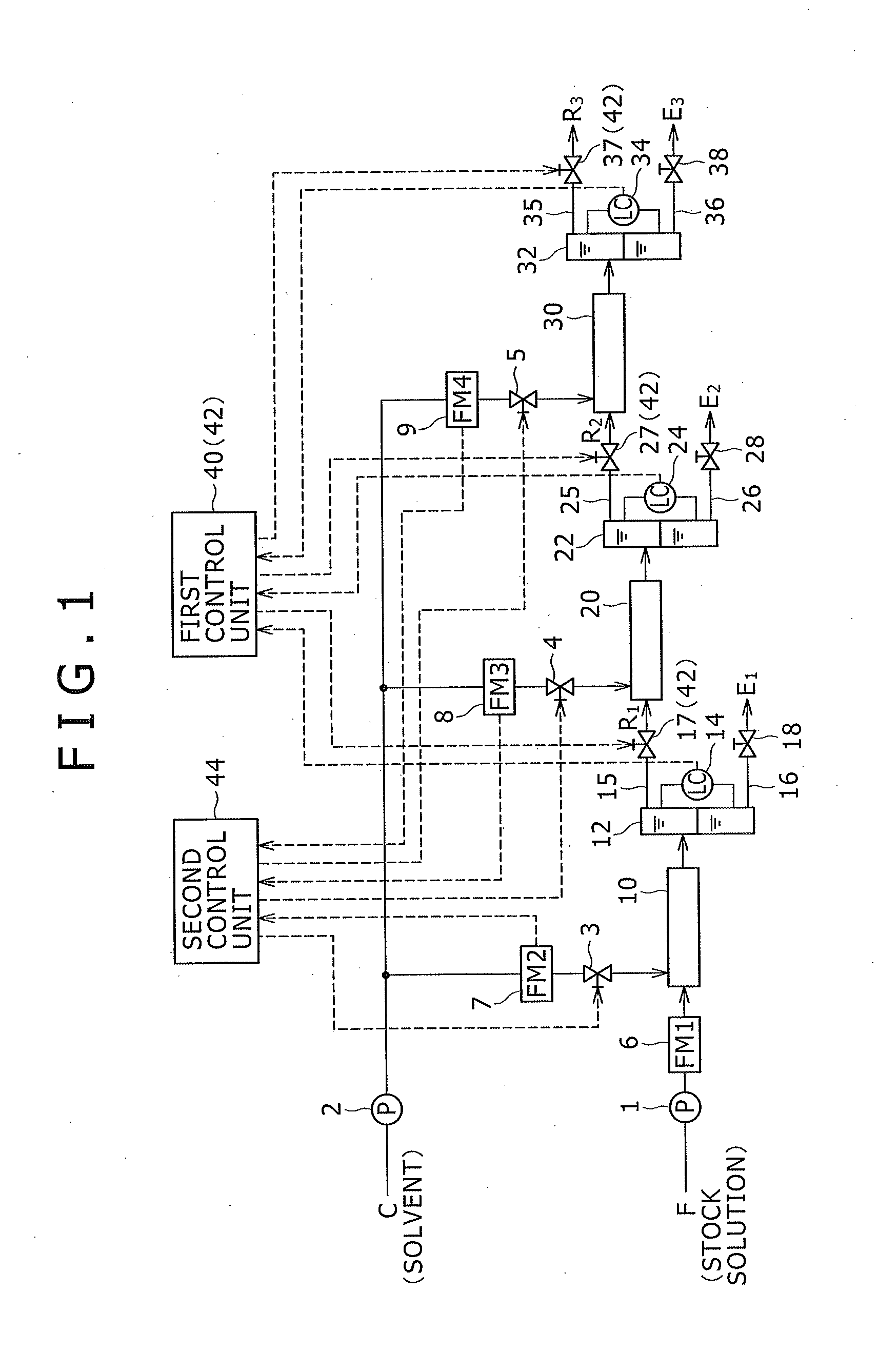 Separation method and separation device