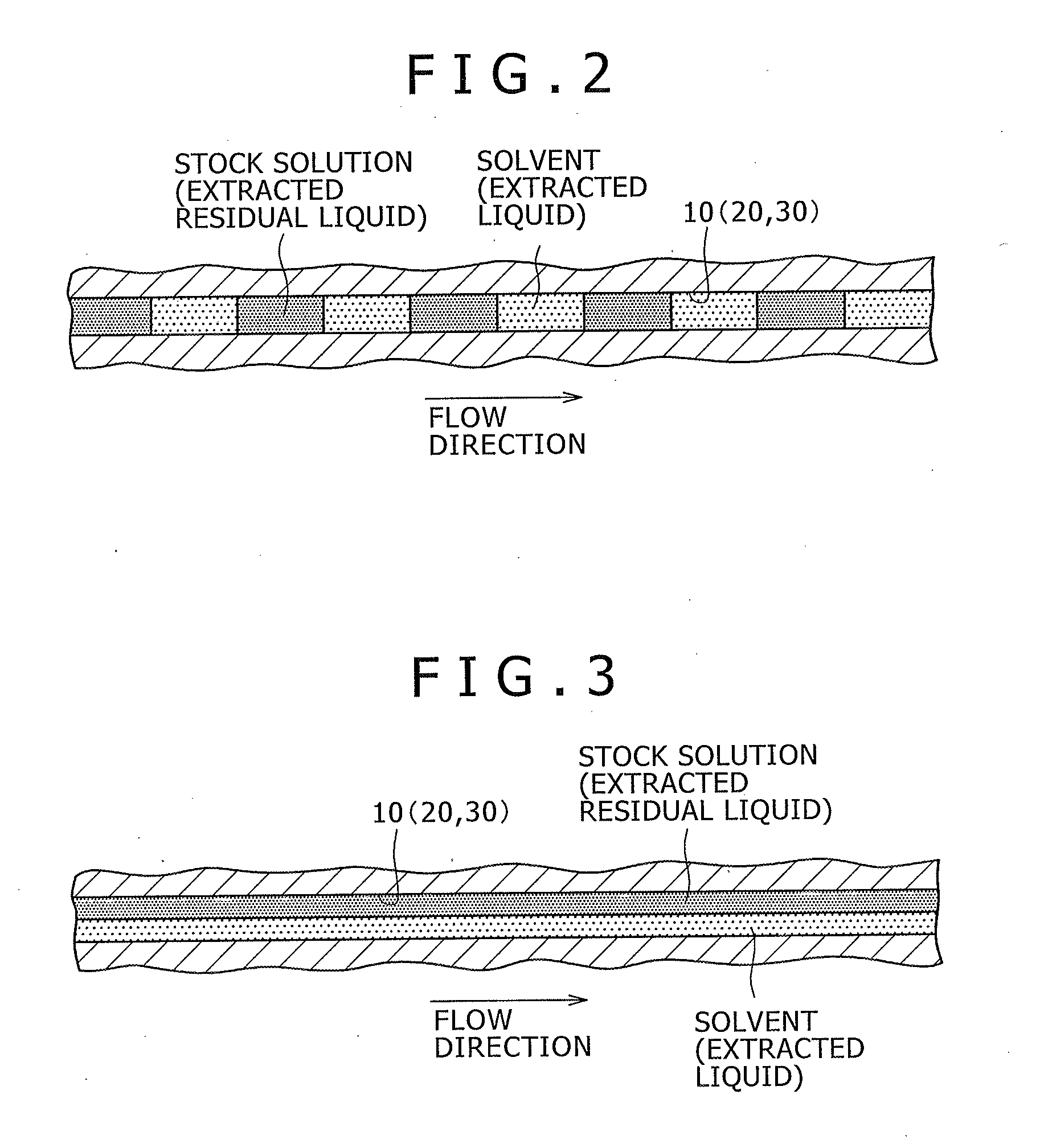 Separation method and separation device