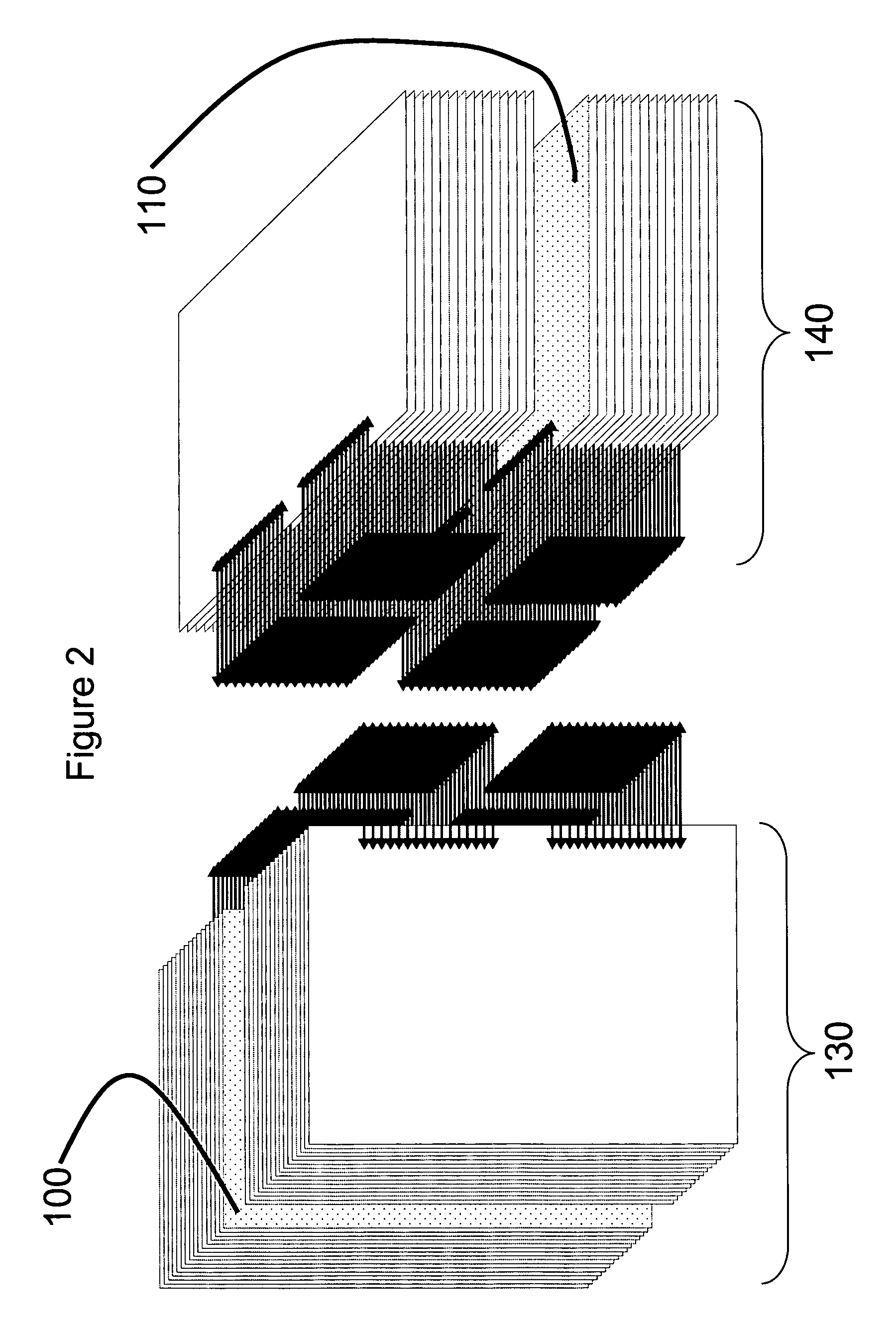 Method and apparatus for a federation control plane in an orthogonal system