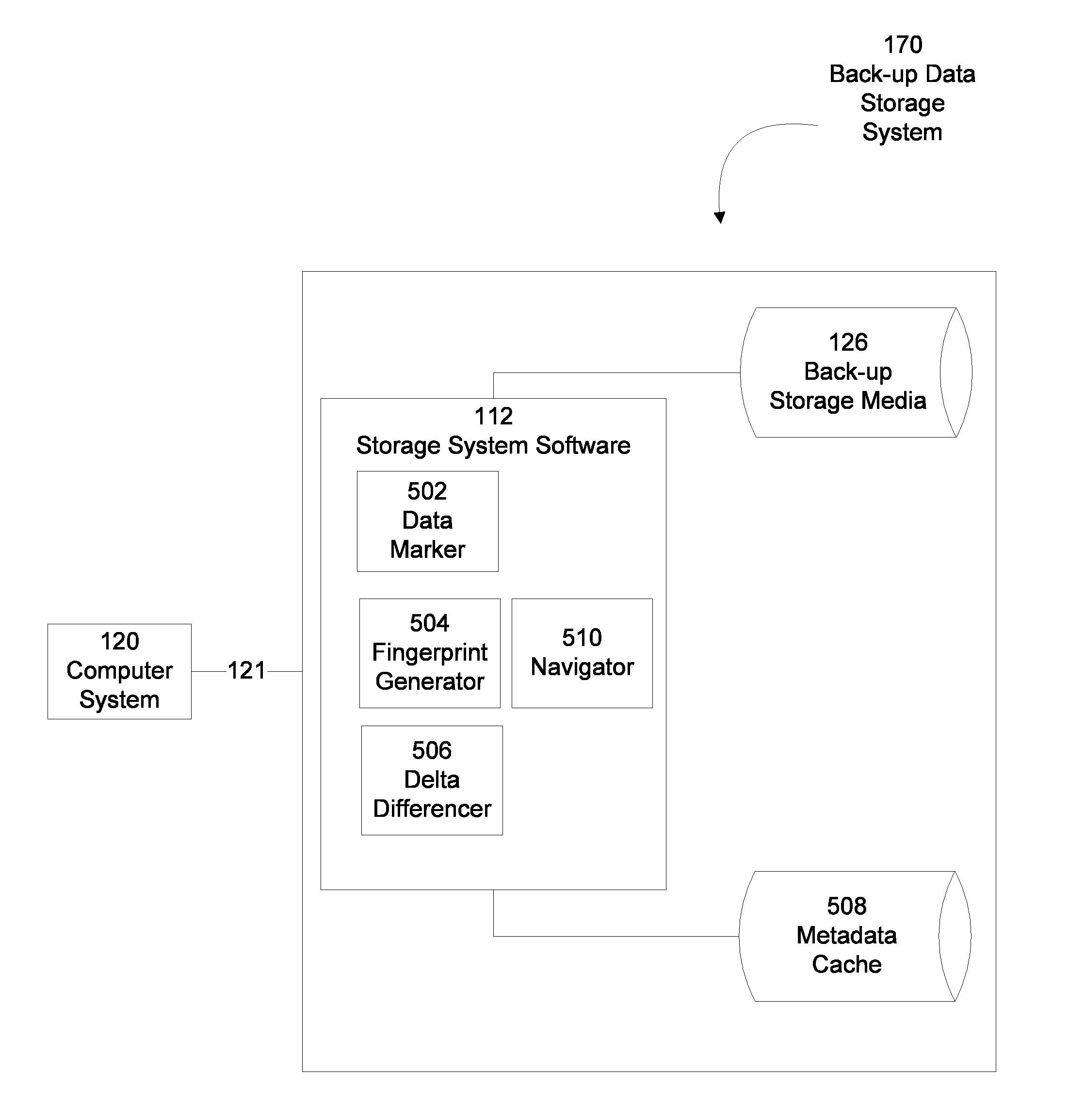 System and Method for Identifying Locations Within Data