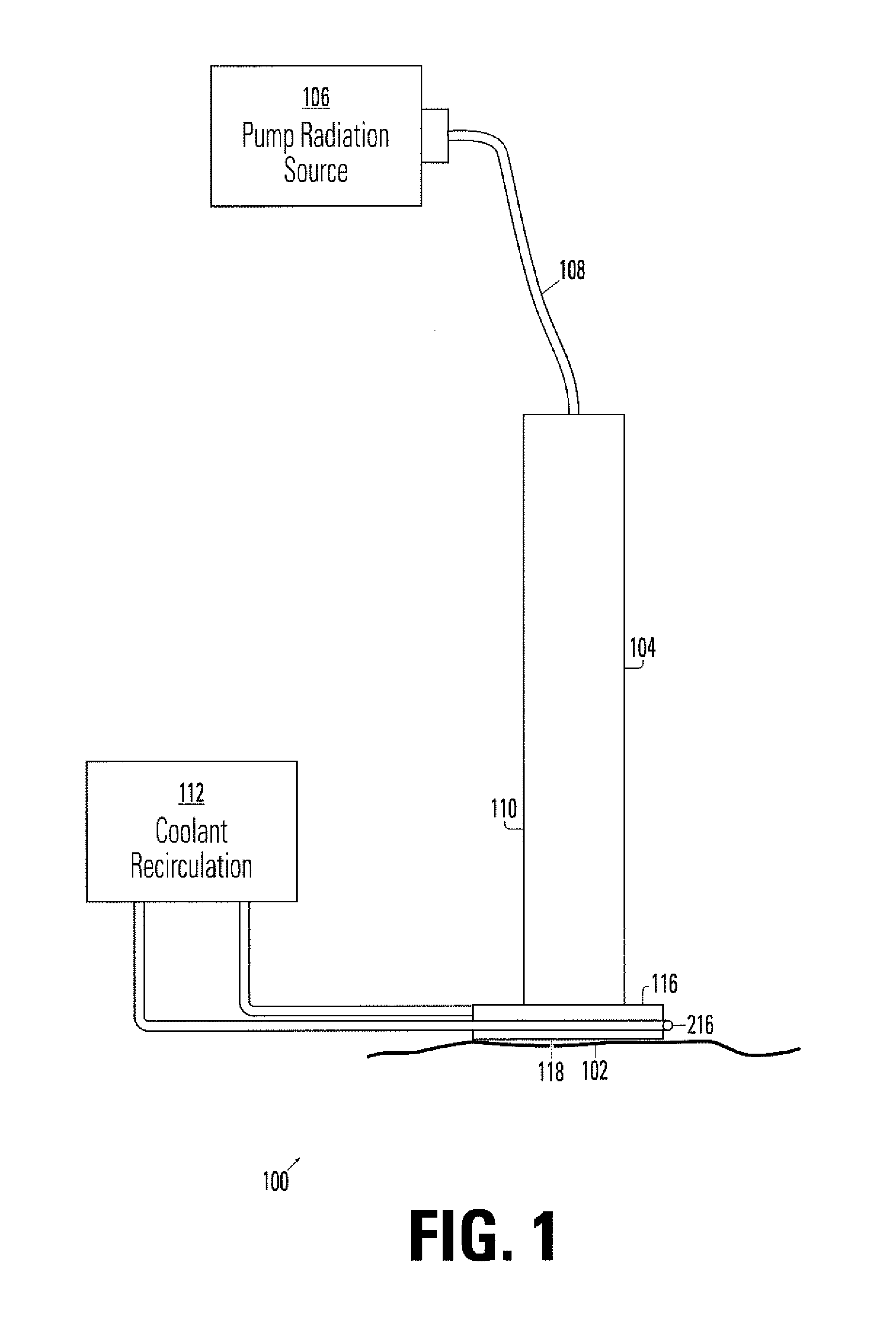 Device for irradiating tissue