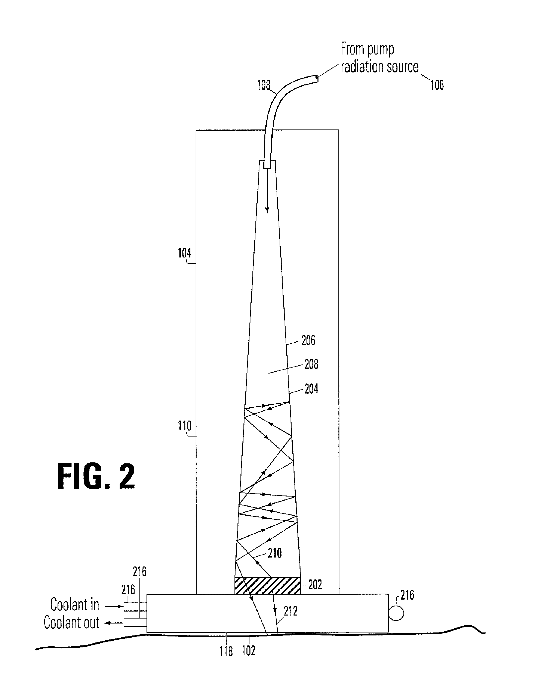 Device for irradiating tissue