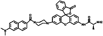 Two-photon ratiometric fluorescent probe compound for detecting aminopeptidase N, and preparation method thereof