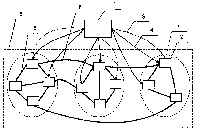 Method for control delay in interactive multiple vision point video stream media service