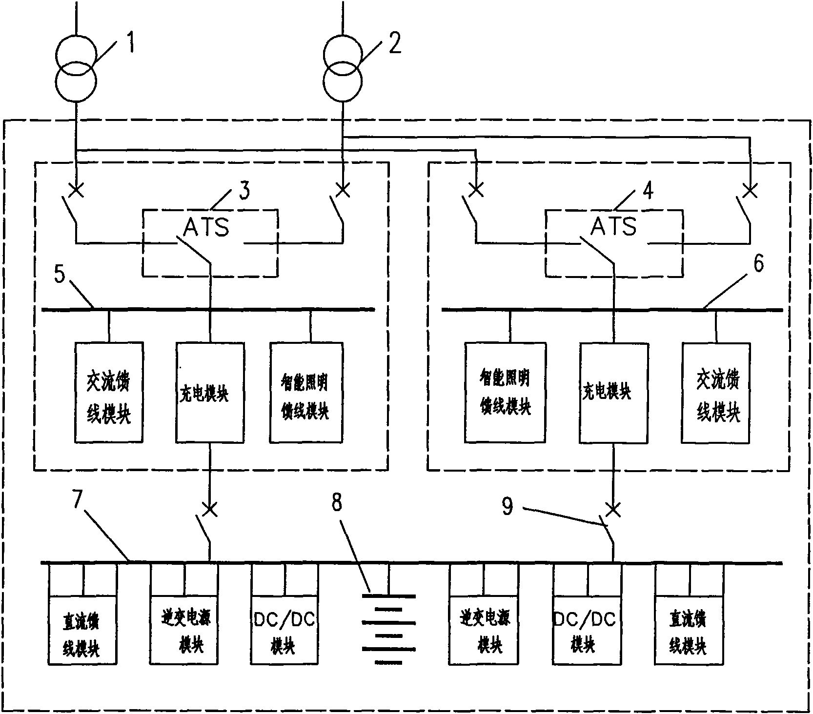 Power supply device for transformer substation