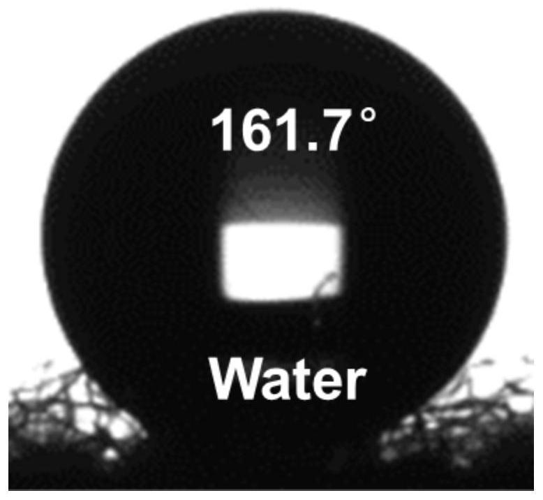 Efficient anti-ultraviolet wear-resistant super-hydrophobic cotton fabric and preparation method thereof