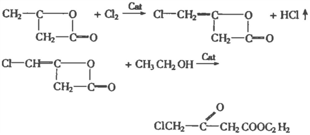 The synthetic method of oxiracetam intermediate 4-chloroacetoacetate ethyl