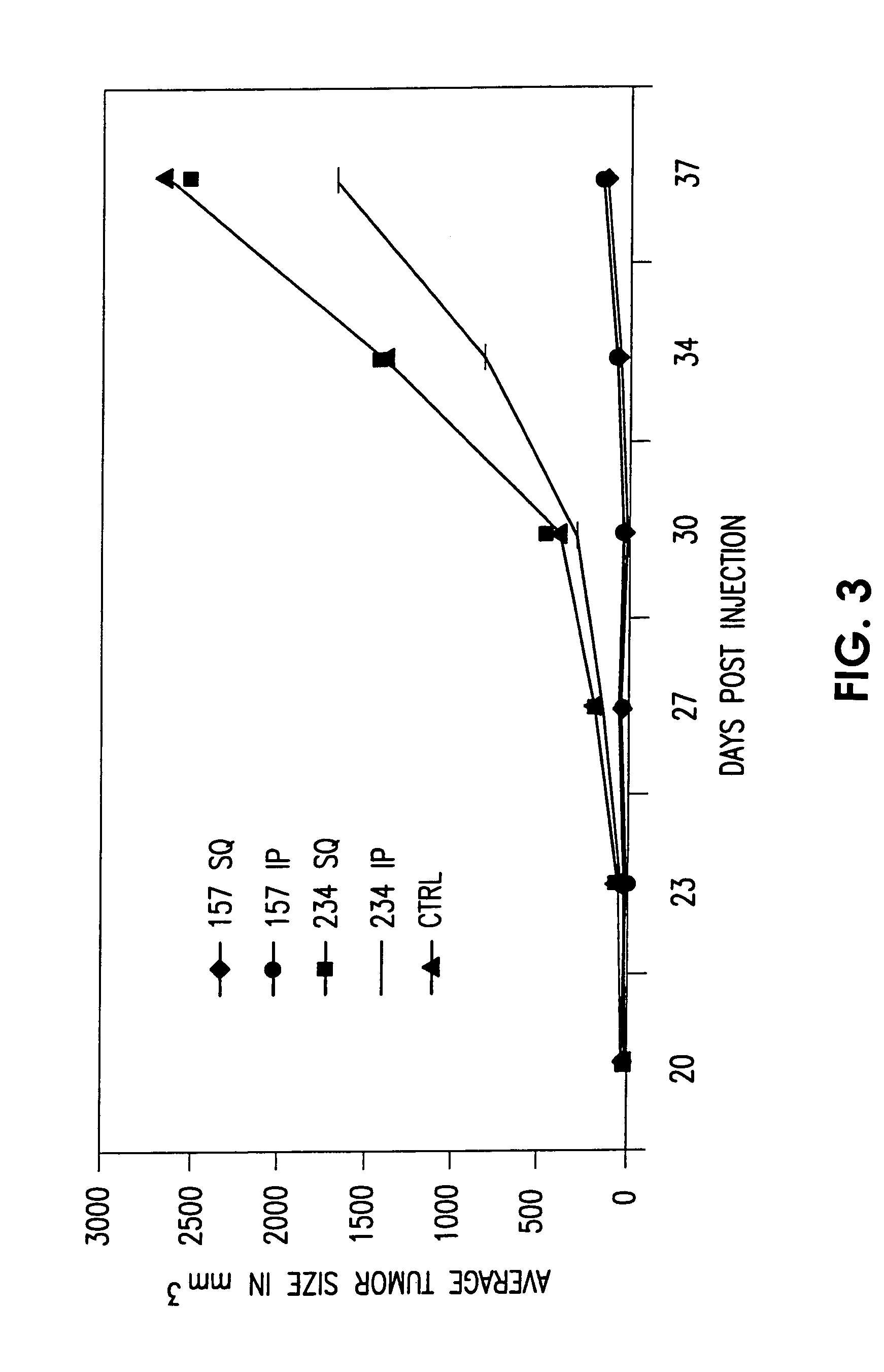 HGF-SF monoclonal antibody combinations