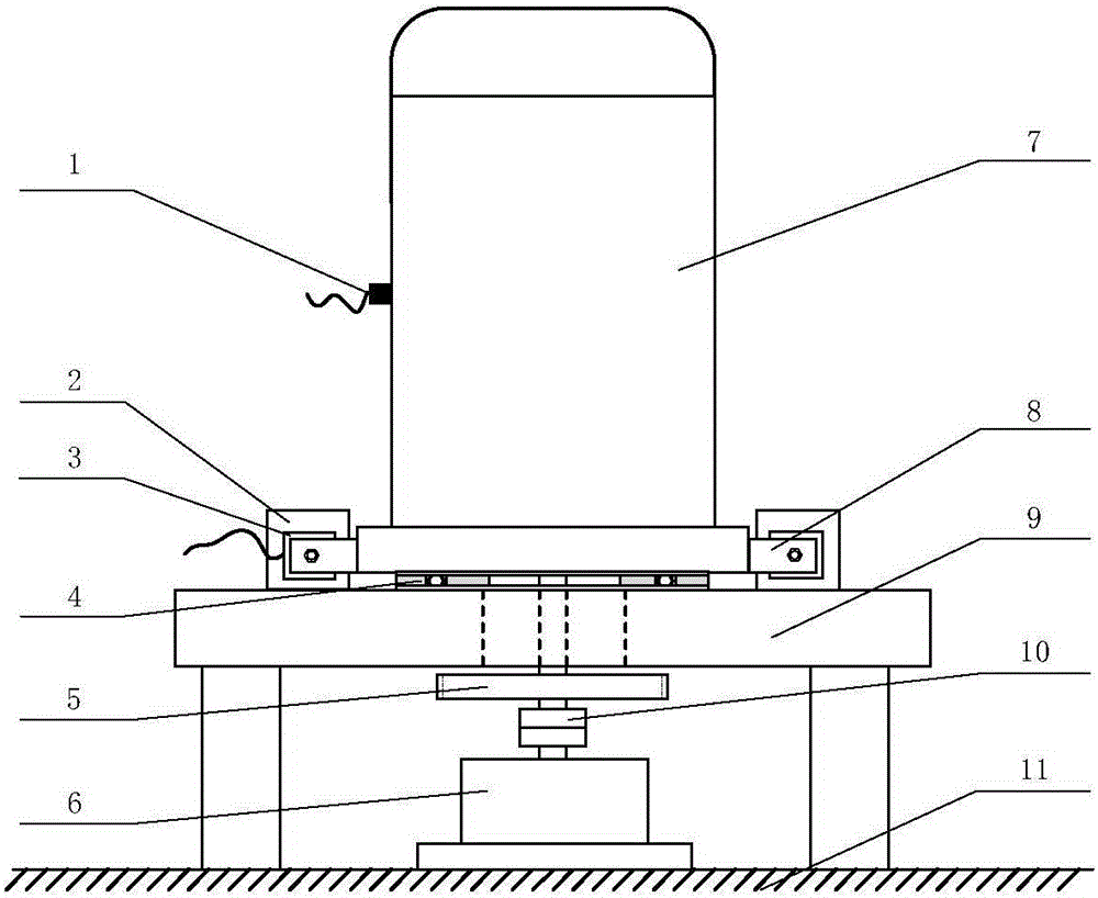 Online synchronous test device and method for dynamic/static torque of motor