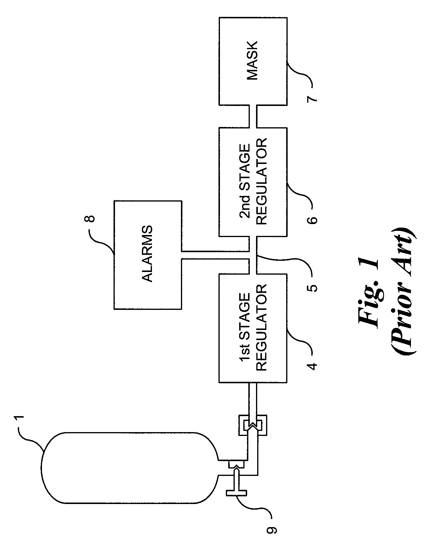 Reduced profile multiple gas cylinder alternative