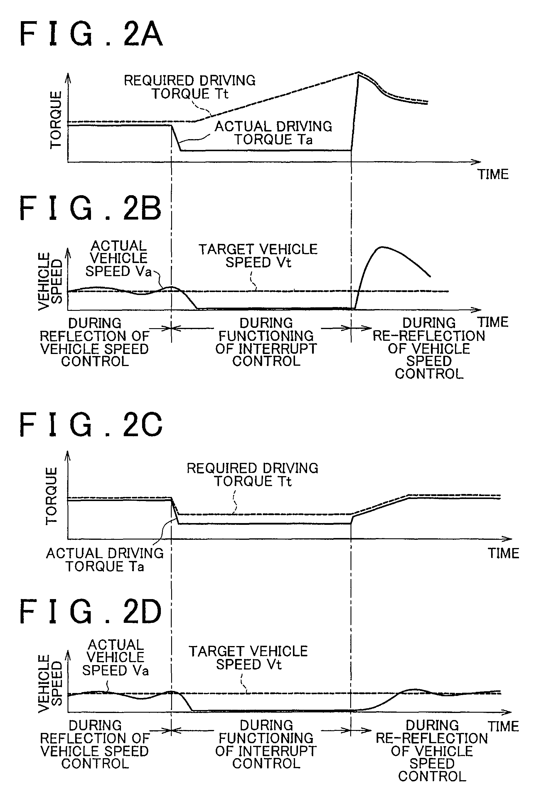 Running control apparatus and running control method for vehicle