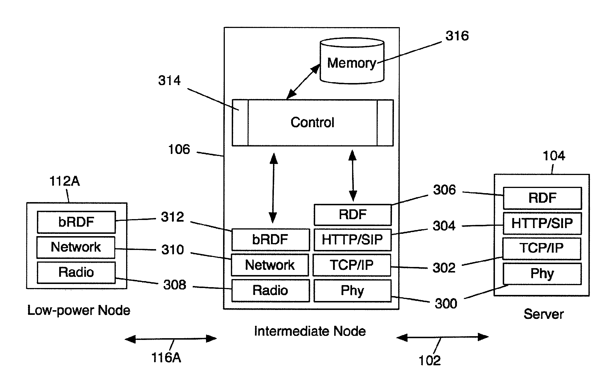 Method and apparatus for virtualizing resources