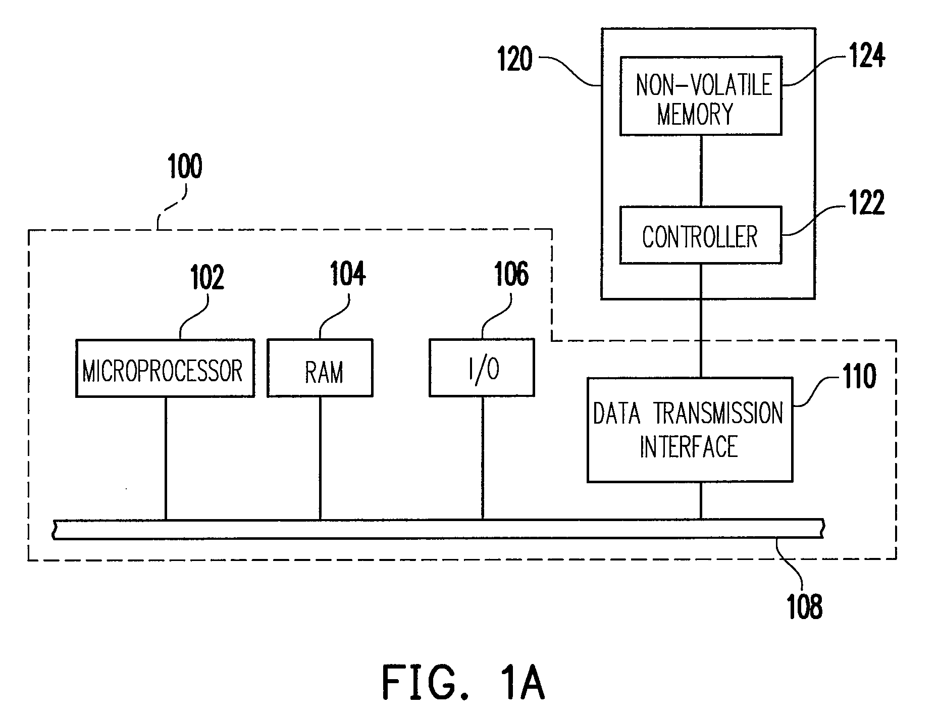 Data protection method for power failure and controller using the same