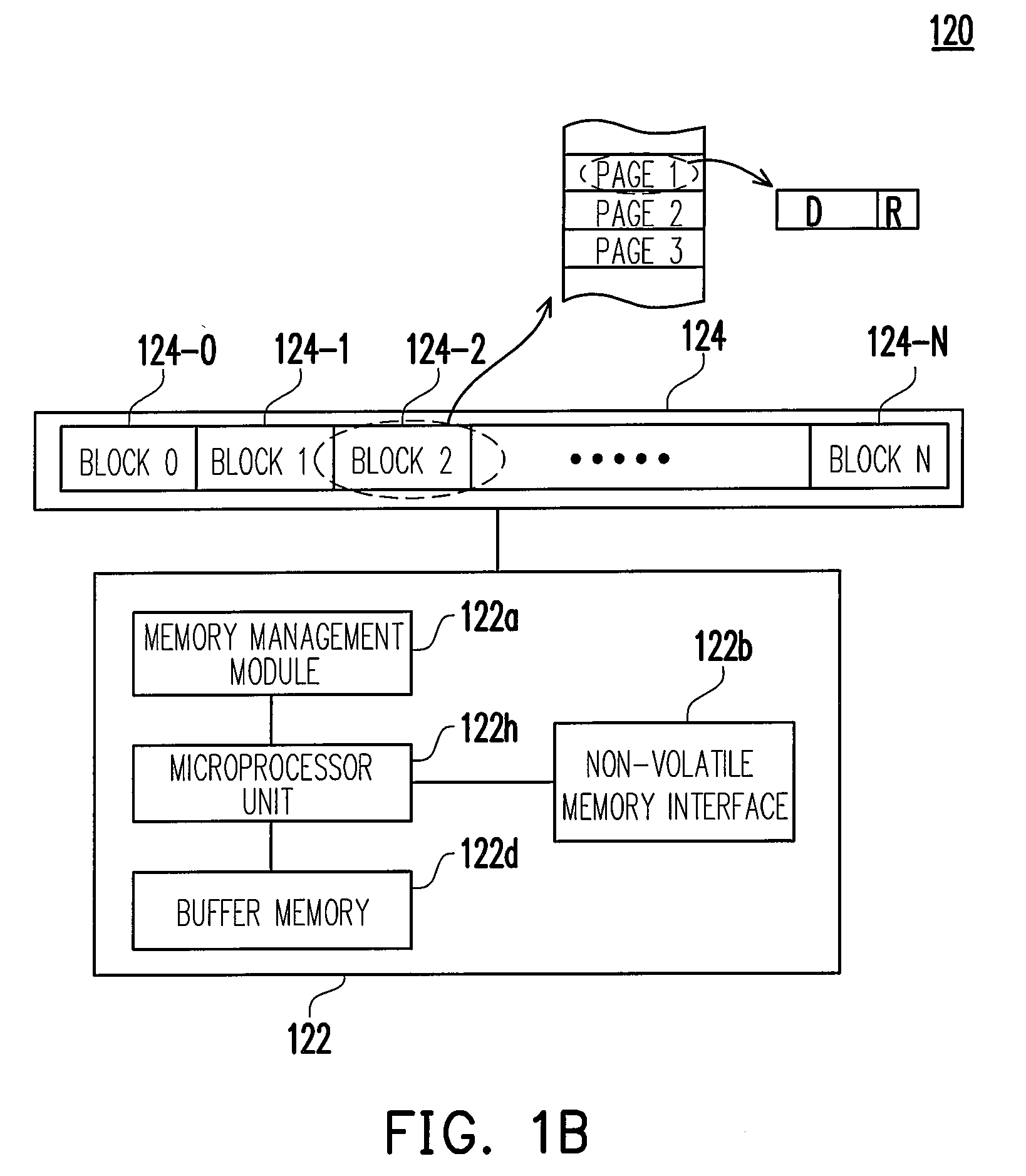 Data protection method for power failure and controller using the same