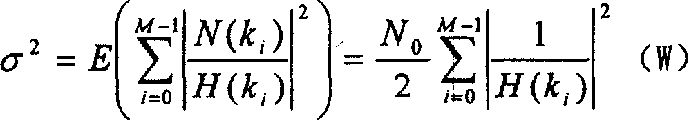 Bit loading method in selecting frequency single carrier wave blocking transmission system