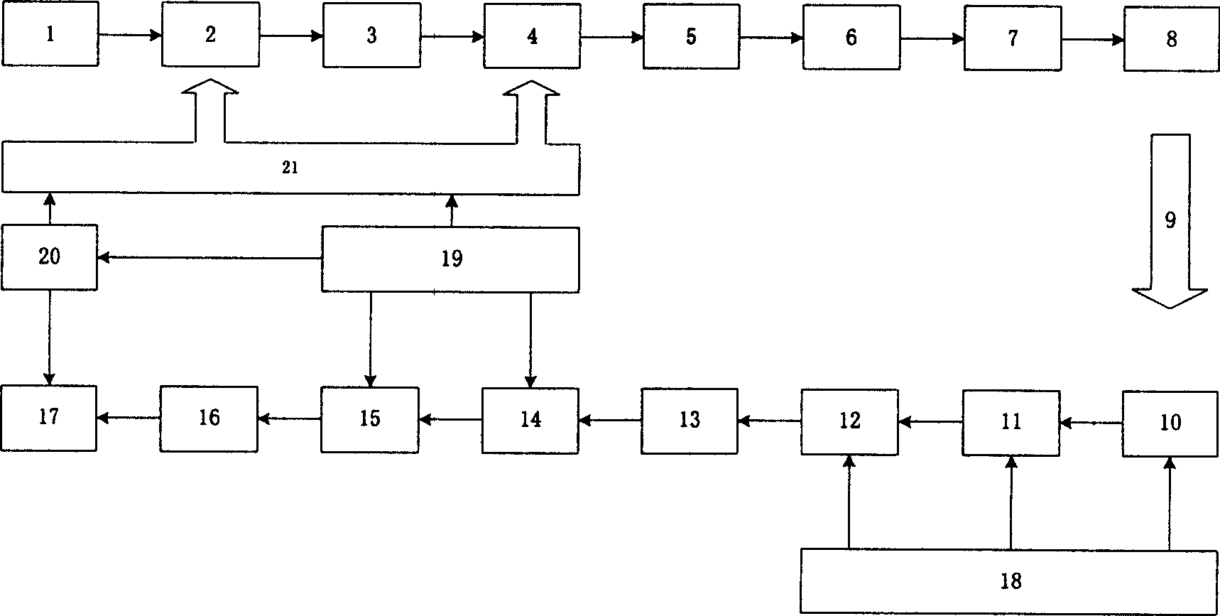 Bit loading method in selecting frequency single carrier wave blocking transmission system