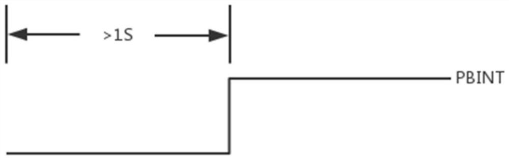 Startup control circuit and related device thereof