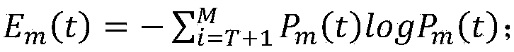 Quality-self-adapting wireless video coding method