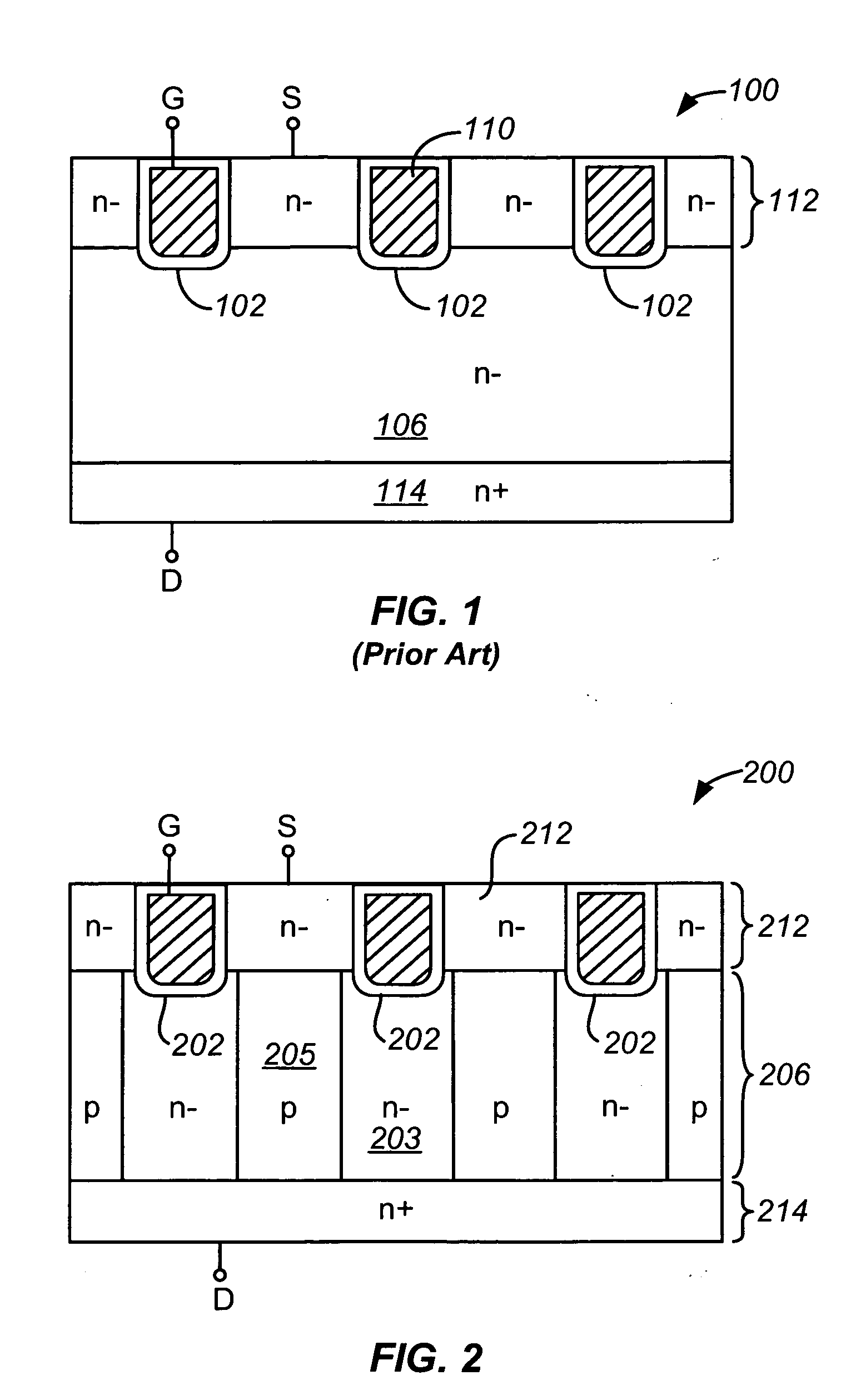 Accumulation device with charge balance structure and method of forming the same