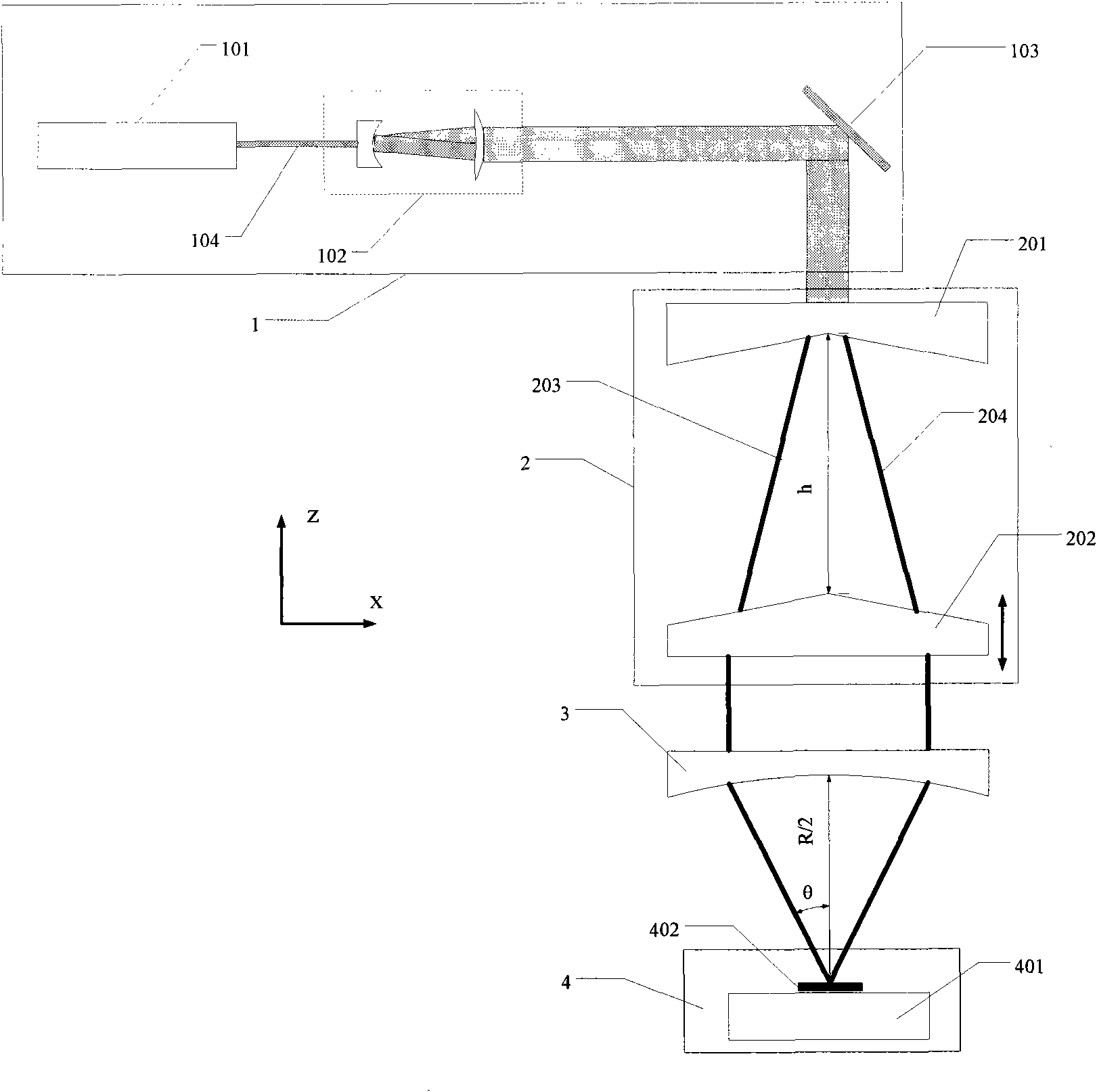 Exposure device and method of same