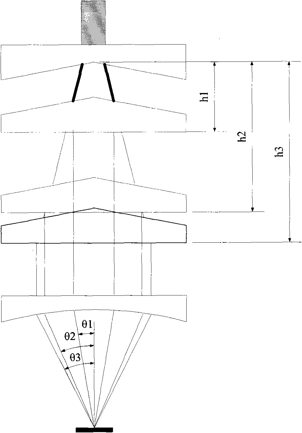 Exposure device and method of same