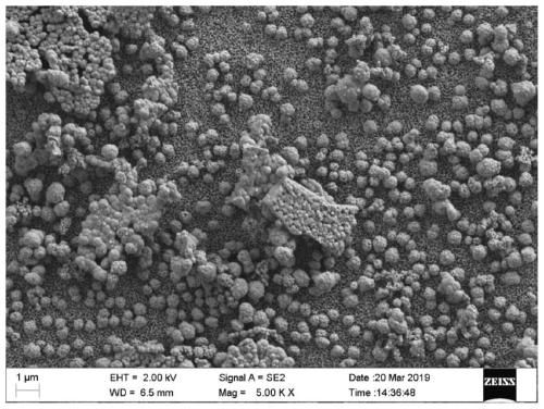 Ceramic blank crystalline glaze and preparation process thereof