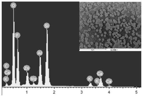 Ceramic blank crystalline glaze and preparation process thereof