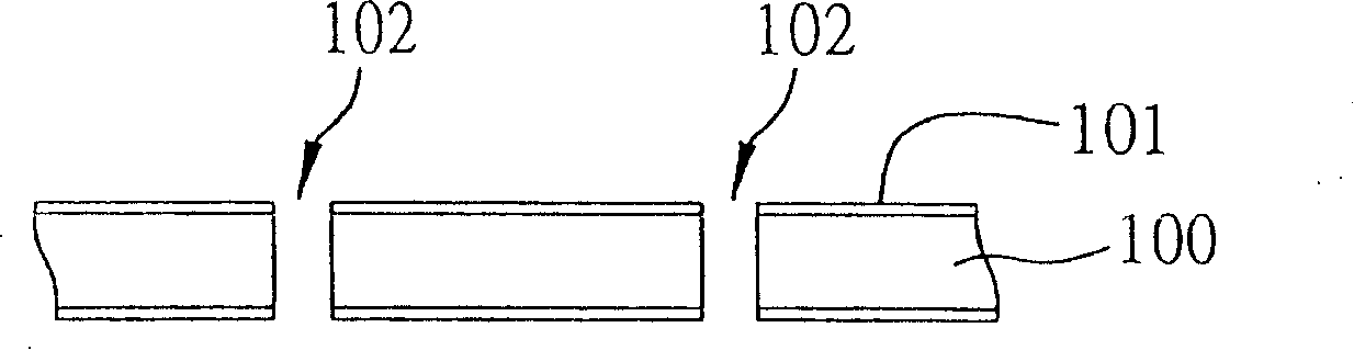 Circuit board structure and its manufacture method