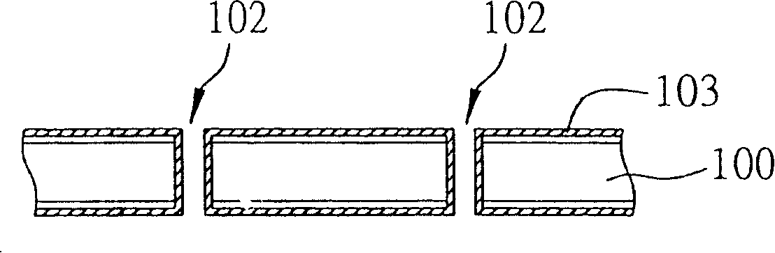 Circuit board structure and its manufacture method