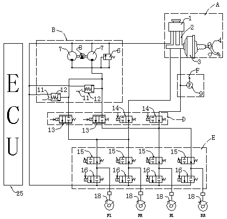 Active high-pressure brake system