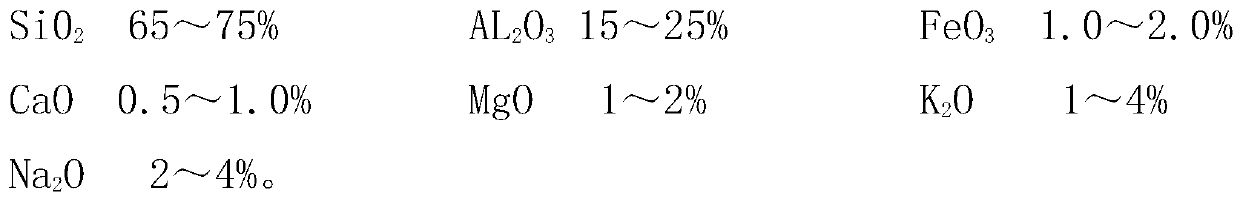 Porcelain ceramic particle water scalpel sand and preparation method thereof