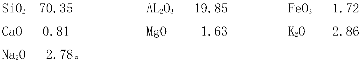 Porcelain ceramic particle water scalpel sand and preparation method thereof