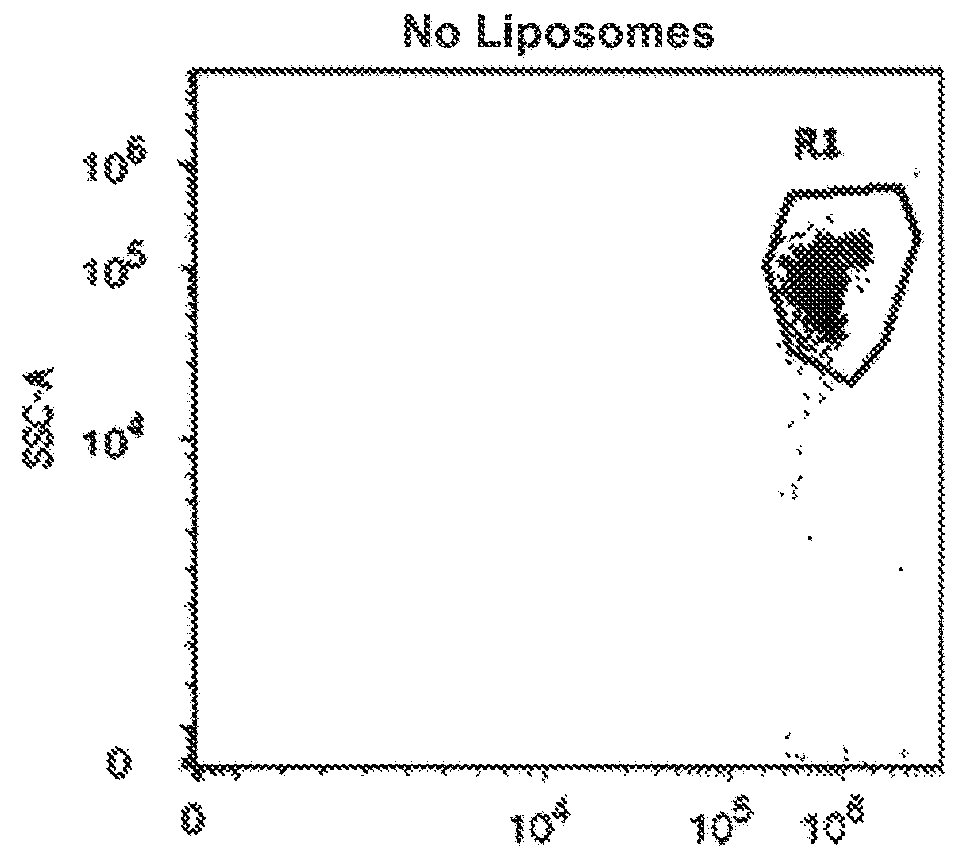 Synthetic membrane-receiver complexes